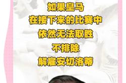 梅西五连胜继续领跑积分榜，皇马主帅陷下课危机！的简单介绍